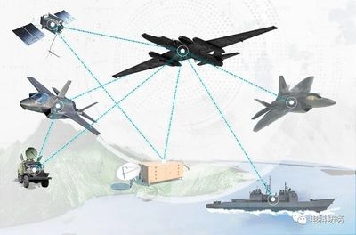 世界通信与网络领域2021年度十大进展